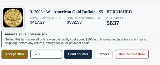 The customer’s copy of a demo quote: 2008 · W · American Gold Buffalo · $5 · BURNISHED at $637, with the counter field open and $670 typed beside Accept Offer, Send counter and Decline This Item.